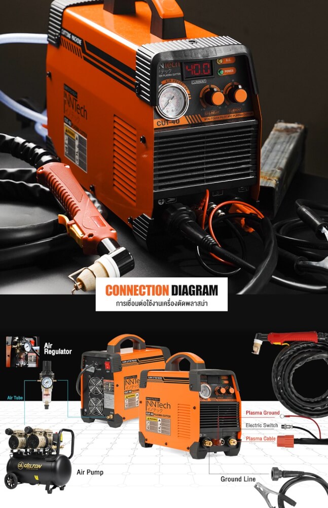 เครื่องตัดพลาสม่า InnTech รุ่น CUT-40  40 แอมป์